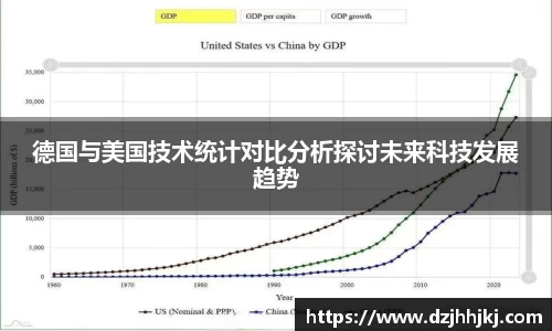德国与美国技术统计对比分析探讨未来科技发展趋势
